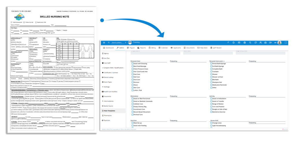 customizable clinical notes